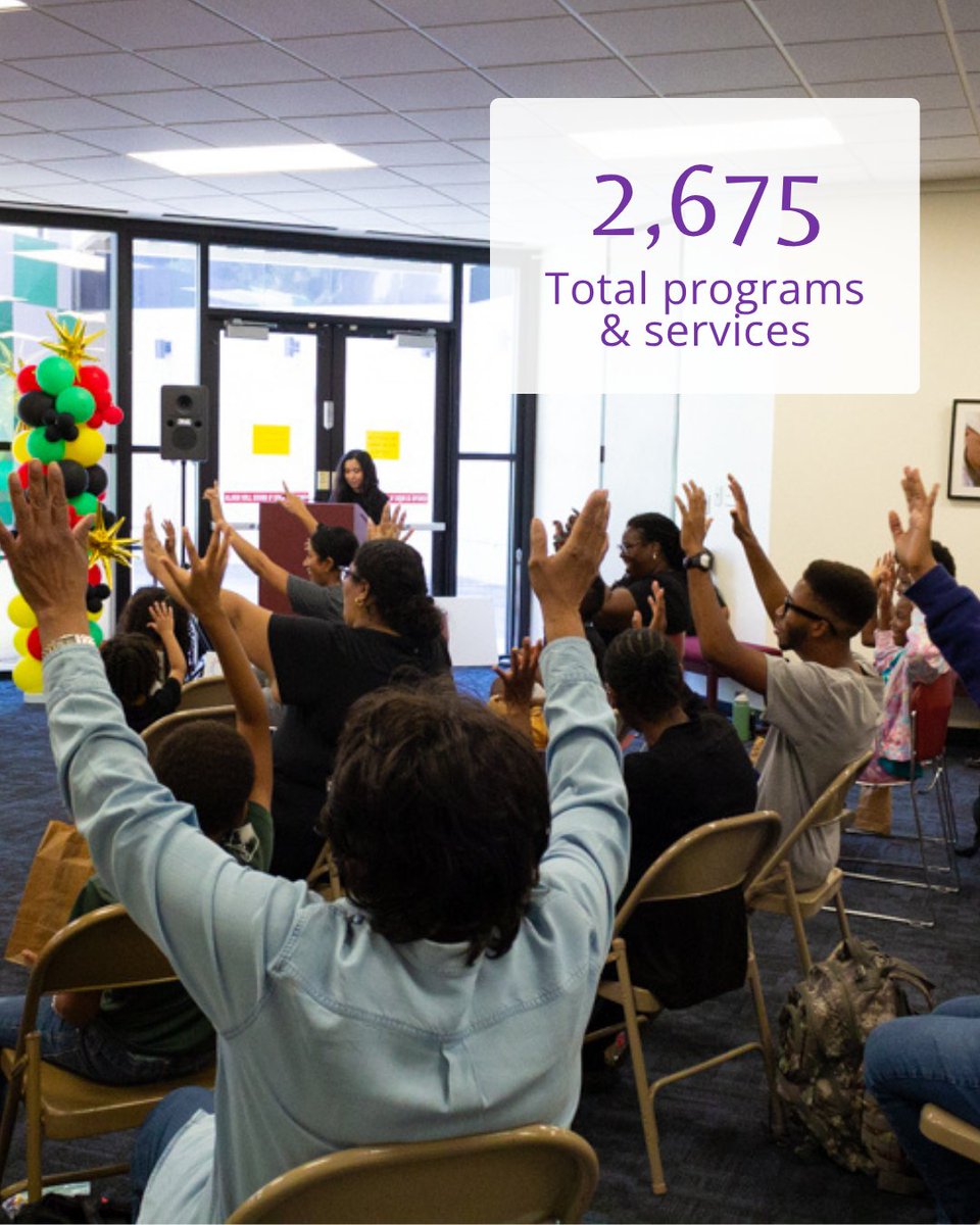 yahouston's tweet photo. Behind every number is a child discovering a new skill, an educator exploring creative teaching strategies, and a community experiencing the power of the arts.

In our 2026 Impact Report, we celebrate the reach and impact of Young Audiences of Houston's work to make arts education accessible to children across Greater Houston.

Thank you for being part of our mission to educate and inspire children through the arts! Swipe through to explore our impact

#YoungAudiencesHouston #2026ImpactReport #ArtsForAll #ArtsEducation