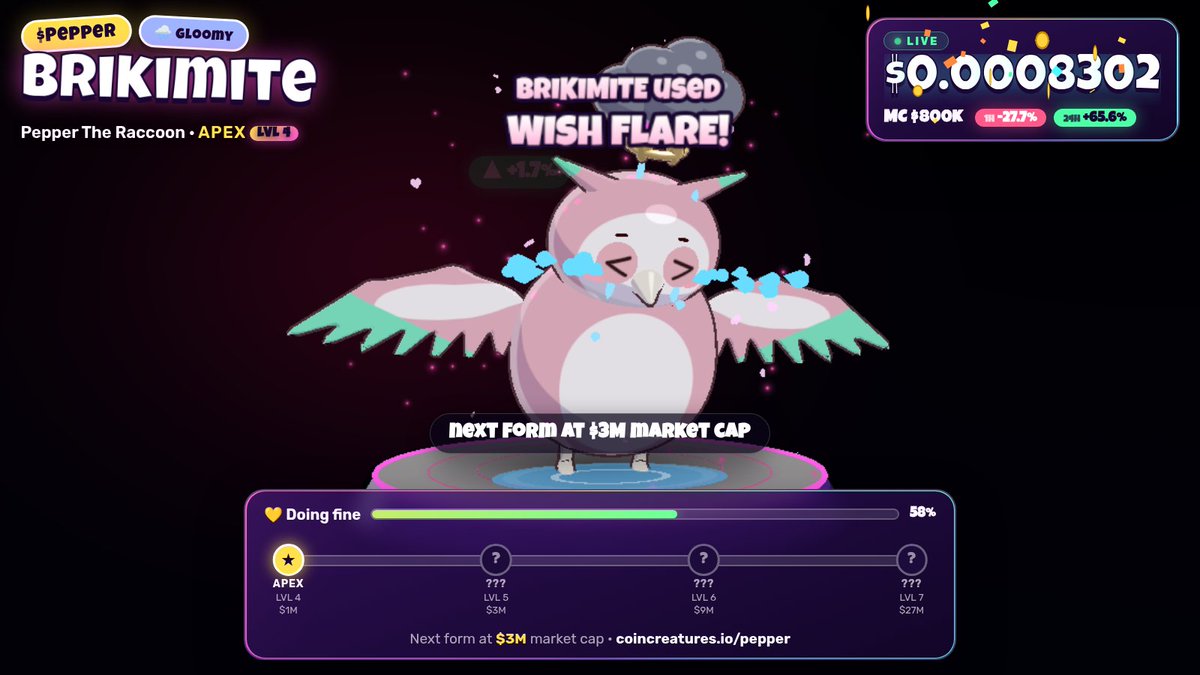 CoinCreaturesHQ's tweet photo. @MaxelRowan This is what $PEPPER looks like as a creature 👇

Brikimite, LVL 4 Apex, growing with the chart.

https://t.co/R5LSHniEiD https://t.co/3lCGxNsPo2