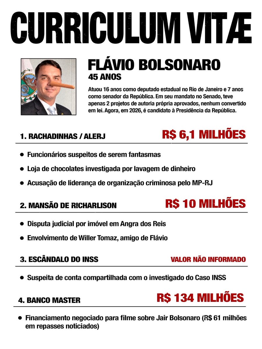 sheilayuco's tweet photo. @_janoninho CAGA NÃO FLÁVIO
CAGA NÃO FLÁVIO https://t.co/ytIPdAVy6q