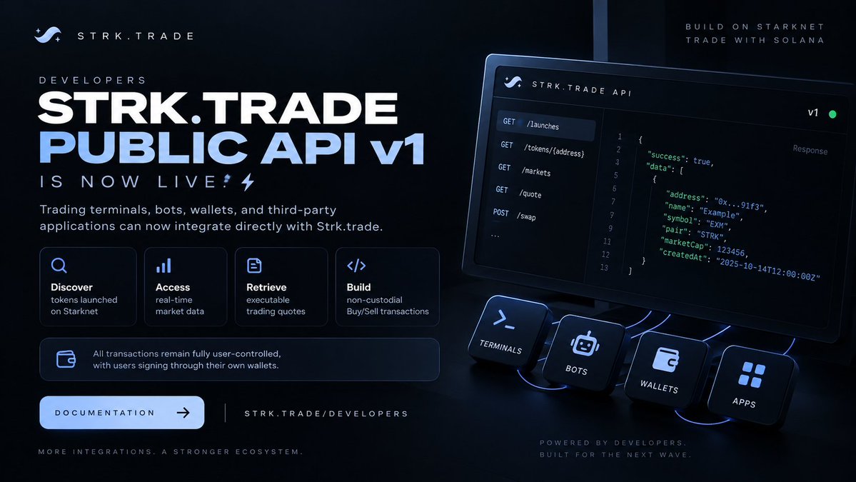 strktrade tweet picture