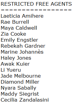 shahartley's tweet photo. 2027 WNBA Restricted Free Agents https://t.co/jSkKK8CwGf