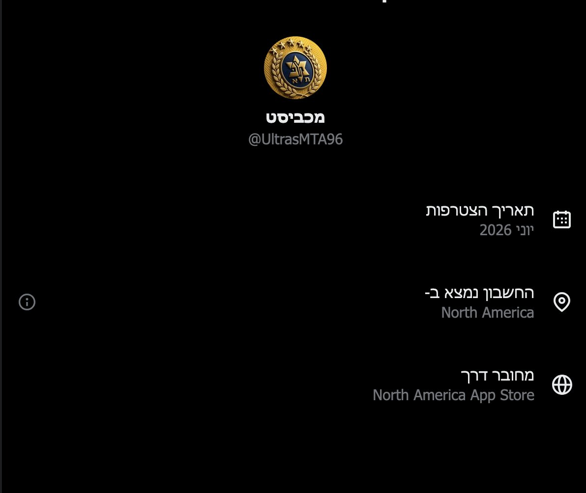 AzranMor's tweet photo. תצייץ מישראל יא פחדן https://t.co/6MVuSpcXVm