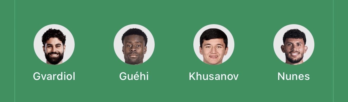 Liamsz007's tweet photo. The only back line that can save us this season. https://t.co/ngtpnmN8Gu