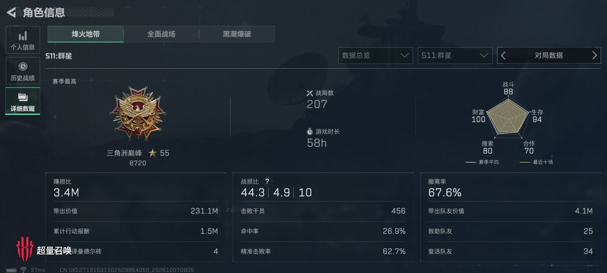 wszwsz26's tweet photo. 我兄弟这个数据，有些不对吧？
10真的是人类做到的吗？ https://t.co/gkkTrT1QXm