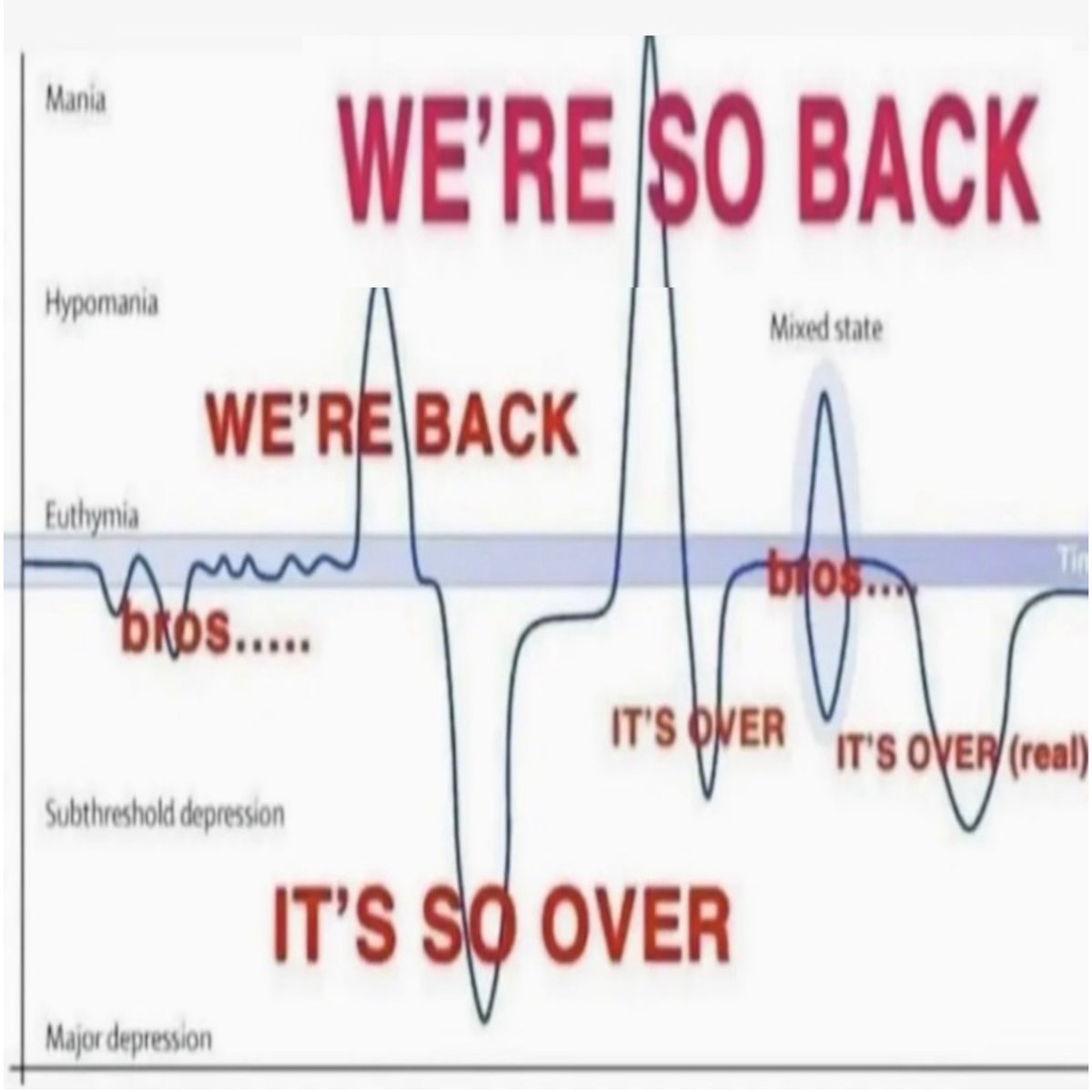 philosophymeme0's tweet photo. https://t.co/QVs1oX4NjI