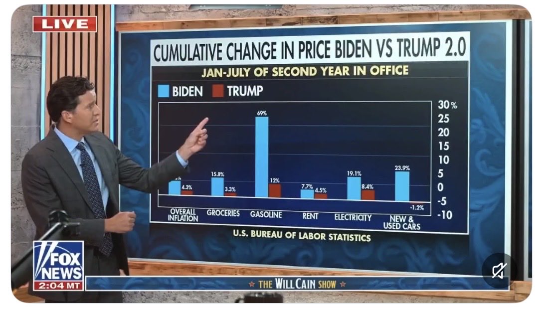RedPillisGood's tweet photo. @PeteButtigieg Right…. We are trying to unf**k the mess the Dems made… aint gonna happen overnight https://t.co/1fh5MjaUzc