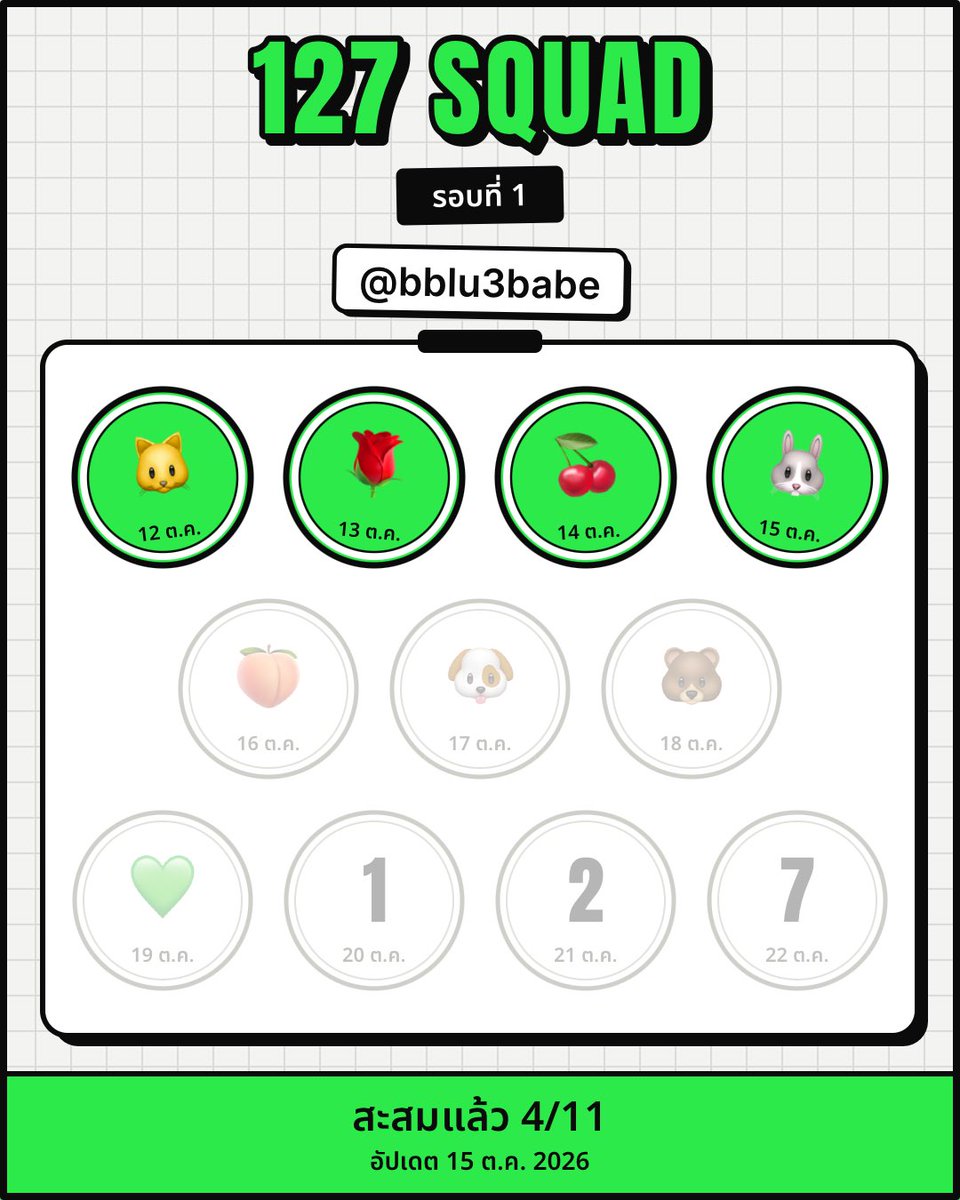 bblu3babe's tweet photo. แจกอัลบั้มสุ่มเวอร์ชั่น 2 คน สำหรับป้าเส้นมีใบมีสแตมอานนิ้หรือหลักฐานอื่นว่าโหวตครบทุกวัน รีได่เยย สุ่มหลังได้รับอัลบั้มคับ เดี๋ยวขอหลักฐานหลังสุ่มน้า  ออกค่าส่งเอง 12.7฿ 🤓🤏🏻 

#ใครๆก็โหวต127 https://t.co/kcGuyM6qeQ