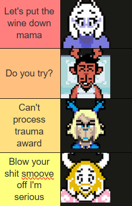 amirazure's tweet photo. here is my deltarune parent tier list ranking. i hope you all Enjoy it. https://t.co/iLREhhufLy