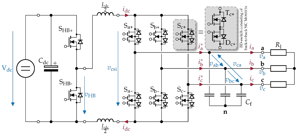 ElectronicsMDPI's tweet photo. 🚀#HighlyCitedPaper!
⚡Design and Implementation of 3 kW All-SiC Current Source Inverter
🔗 Read at: https://t.co/bTckbhXsQm

Authors from @tugraz 

#currentsourceinverter #widebandgapsemiconductor
#threephaseconverter #SiC #CSI https://t.co/kQmApelb96