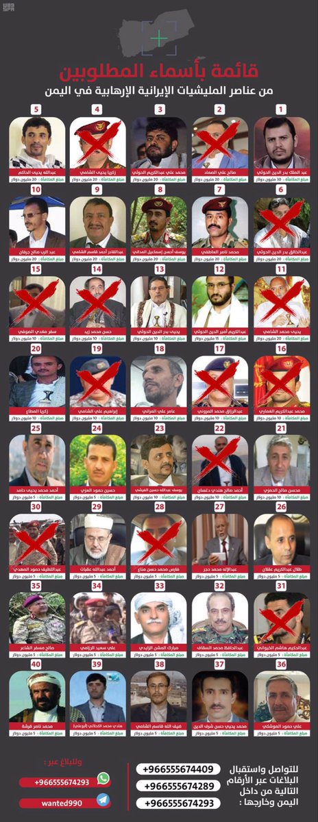 Mr_WolfST's tweet photo. 🔴 مكافأة مليون دولار لمن يدلي بمعلومات موثوقة عن مكان عبدالملك الحوثي، ومكافآت أخرى للمعلومات عن بقية المطلوبين في القائمة.

بحسب الإعلان، سقط 13 مطلوباً، وما زال 27 اسماً على القائمة.

من لديه معلومات، فليبلّغ عبر القنوات الرسمية؛ وتُراعى سرية المصدر وفق ما أُعلن.

يعطونك فلوس ويأمنونك وكل شيء من A-Z.