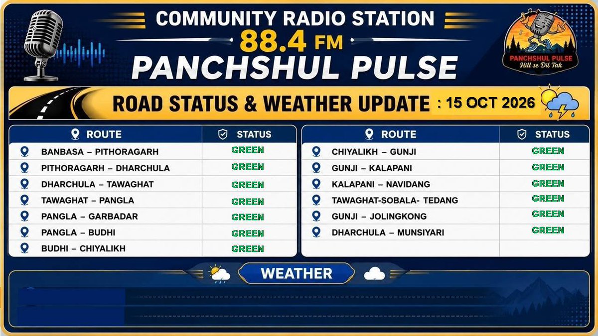 panchshulpulse's tweet photo. City of Paradise #roadblock #roadstatus #monsoon #adikailash #kailashmansarovar #pithoragarh #panchshulpulse #hillsediltak https://t.co/crWbm3EeHM