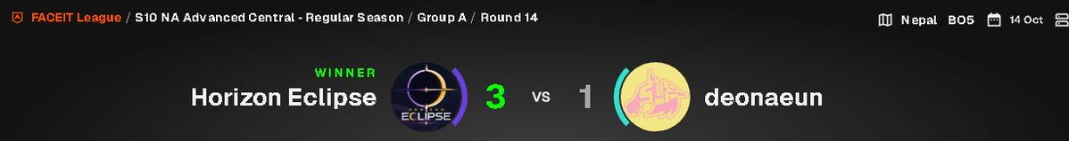 HorizonFACEIT's tweet photo. ๐ VICTORY FOR HORIZON ECLIPSE! ๐
Horizon Eclipse takes down deonaeun with a 3-1 VICTORY! ๐ฅ
Huge shoutout to our players for their hard work and dedication! Another win in the books! ๐ช
SAME HORIZON, NEW SKIES. ๐
๐
#HorizonEclipse #FACEIT #Overwatch2 https://t.co/Hxf7smS3cK
