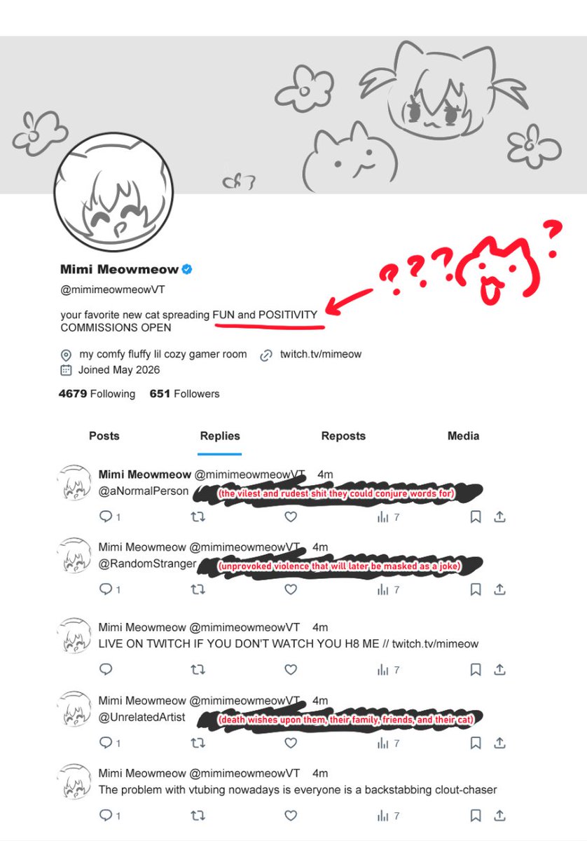 Chiroyoyoyoyoyo's tweet photo. does this count as vent art https://t.co/IVZl3JGmiU