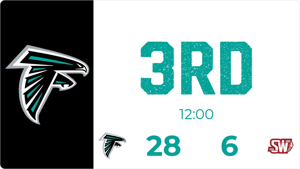 Fillmore Central: Football (8th Grade) Live Score Posted - 3rd (12:00) - Fillmore Central 28 - South Winneshiek 6
