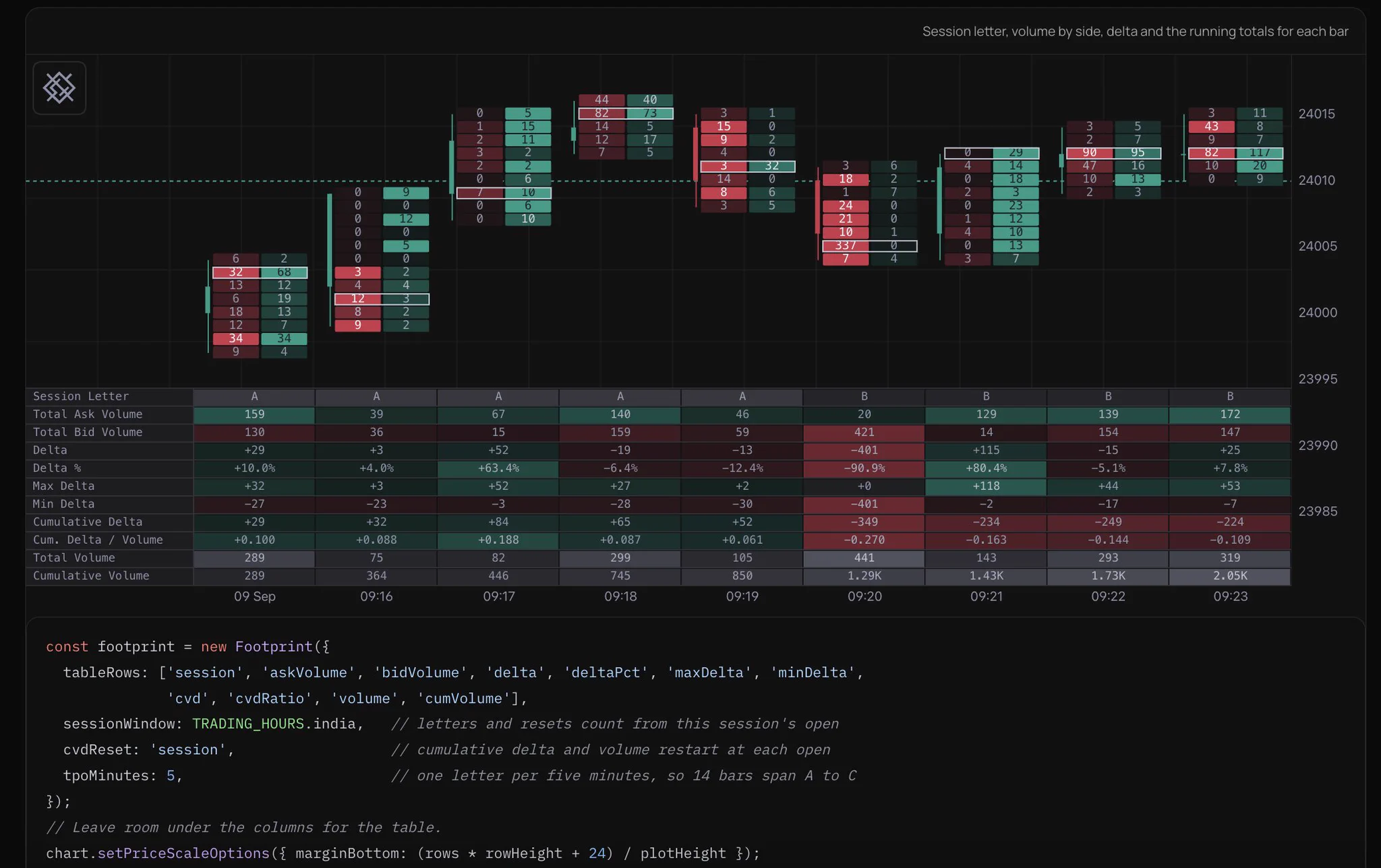 OpenAlgo on X: 