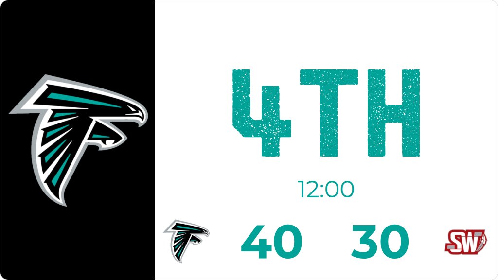 Fillmore Central: Football (8th Grade) Live Score Posted - 4th (12:00) - Fillmore Central 40 - South Winneshiek 30