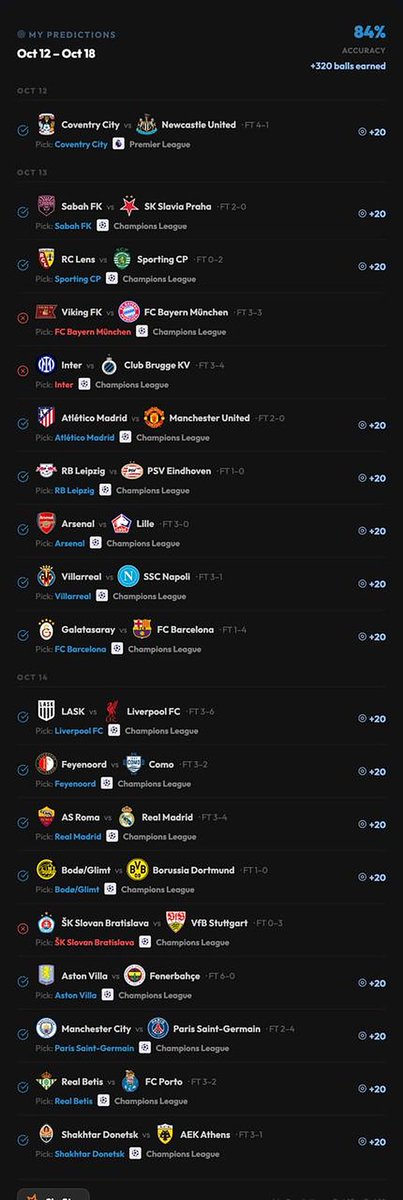 SimStarAI's tweet photo. Not a bad week to be an ultimate user on SimStar. 84% prediction accuracy across exciting @ChampionsLeague games and a cheeky Monday night @premierleague fixture. Quality is difficult to ignore 👀 https://t.co/RfZ2iBem58