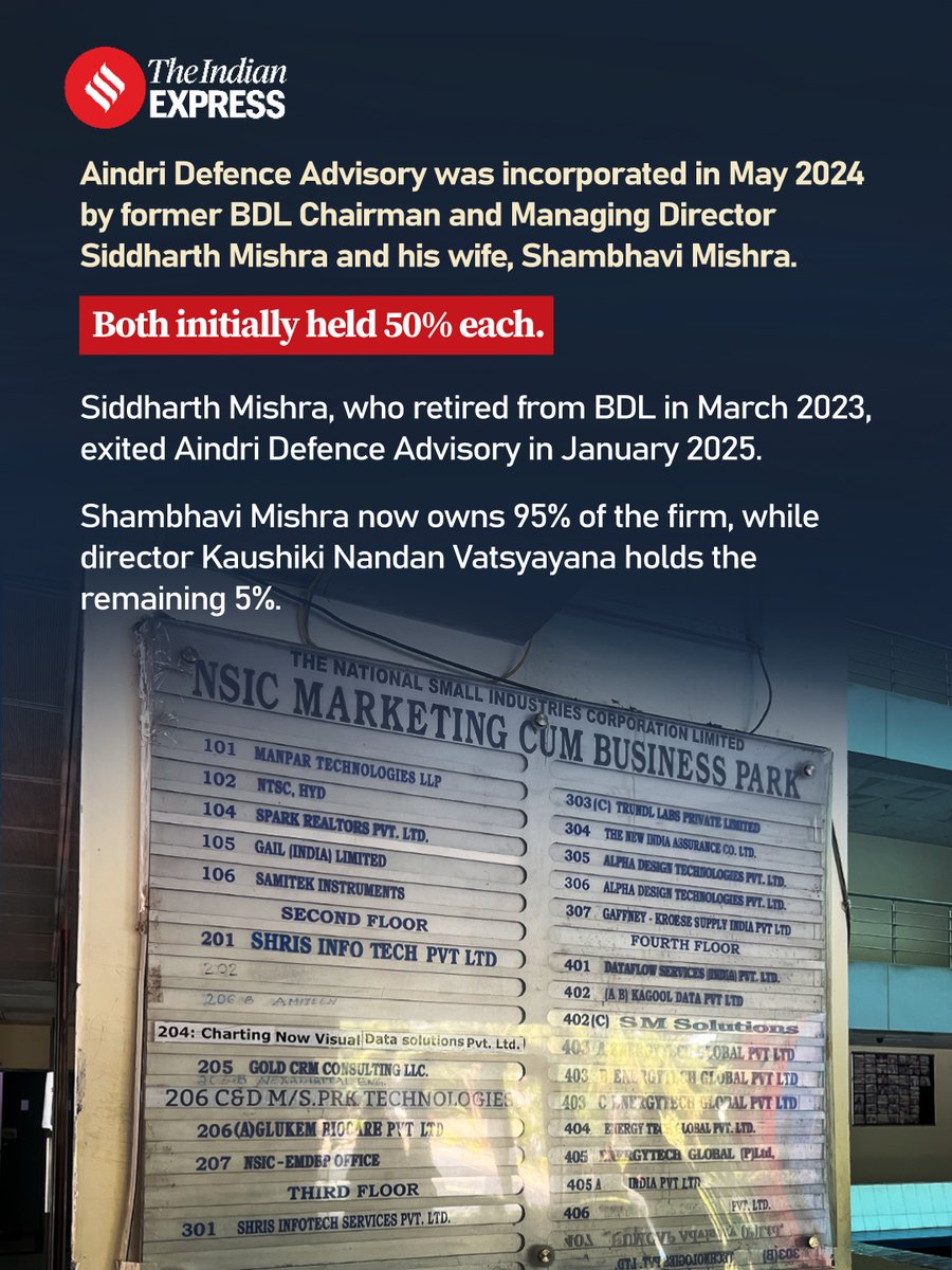 IndianExpress's tweet photo. #ExpressInvestigation | For the first time in 3 years, defence PSU Bharat Dynamics Ltd (BDL) has issued a single tender for optical sights to a private company set up by its former CMD Siddharth Mishra and his wife. The Rs 56.8-crore tender to Aindri Defence Advisory raises questions over conflict of interest and propriety, with the company having cleared the technical evaluation and its financial bid now under evaluation.

🔗 https://t.co/bJxyD0bHMf

Written by: Pratyush Deep