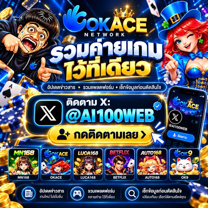 AI100WEB's tweet photo. เครดิตฟรี 29.9 | เครือ OKACE อัปเดตช่องทางใหม่ล่าสุด ระบบบางช่องทางยังไม่ผูกบัญชี สามารถสมัครไว้ได้  

OJ9 - https://t.co/npB3q5C2mm   

KA168 - https://t.co/C1qyrJRnZI 

PG699 - https://t.co/nZv8yfZprE 

669lv - https://t.co/umHx9kFnTB 

MN168 - https://t.co/UoCd2wavyN https://t.co/qVfAfkTSCn