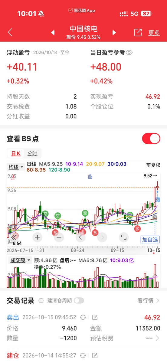 shi_jierui's tweet photo. @Azfg6w 怒赚40元 https://t.co/hPMeULOWQh