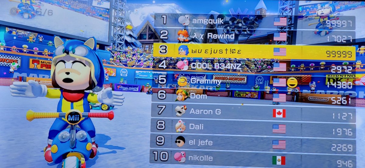 WolfsSpirit78's tweet photo. #MK8D #NintendoSwitch2 #BigBadWolf8D
Well look at that a Remax 🙃 ggs https://t.co/pWSsPoI3ls