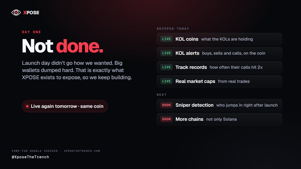 XposeTheTrench's tweet photo. Day one of $XPOSE didn’t go the way we wanted.

Some big wallets dumped hard on the launch. I’m sorry to everyone who got caught in it. That one hurts, and I’m not going to pretend it didn’t happen.

But this is exactly why XPOSE exists. Exposing that kind of move is the whole point of the project. So we keep building.

What went live today on https://t.co/FNaOF85Hzw:

KOL coins page: every coin the KOLs we watch are holding right now
Live KOL alerts: when a KOL buys, sells or calls a coin, it shows right on that coin
Track records: how often each KOL’s calls actually hit 2x after they called them
Real market caps from real trades, and fake ones filtered off the page
Devs holding 5%+ of supply now get the X

What’s next:

Sniper detection: the wallets that jump in right after launch
More chains, not only Solana
Good KOLs vs bad KOLs, decided in the open, by the data

I’m not done. I’m going live again tomorrow on the same coin.

No promises on price. Just the work, out in the open.

https://t.co/FNaOF85Hzw