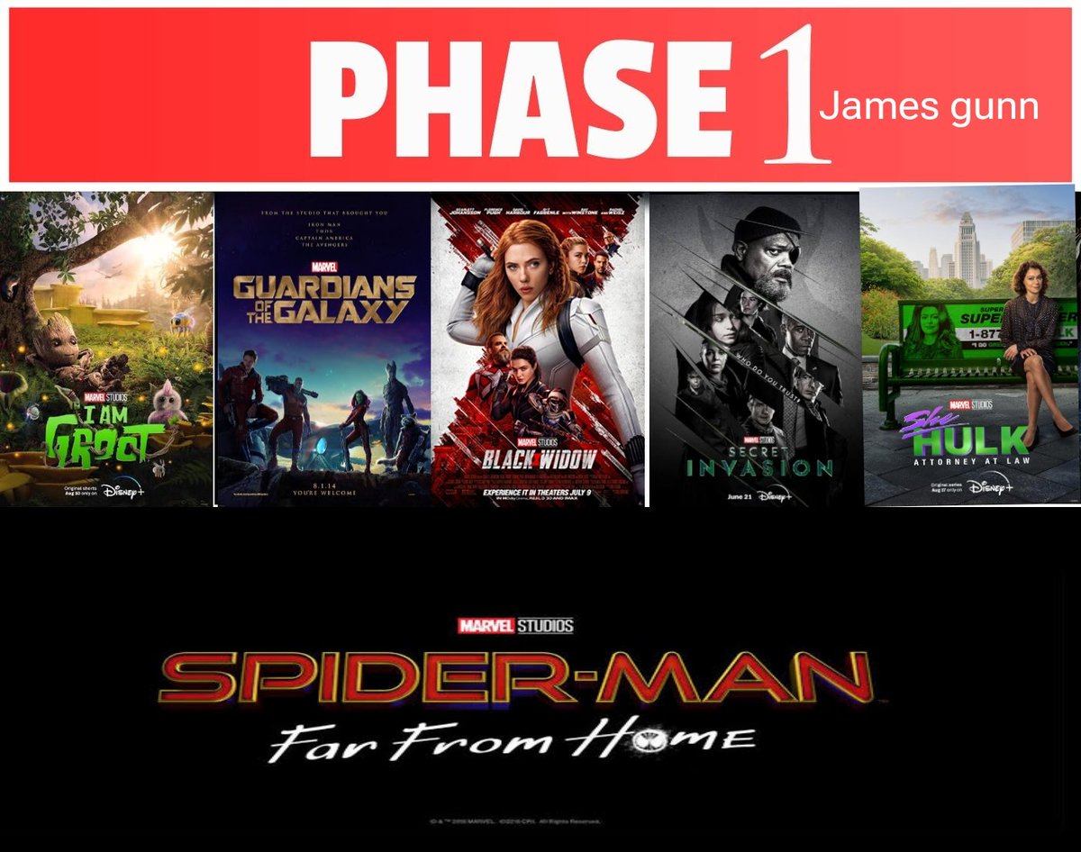 Violetnassiri4_'s tweet photo. The MCU  Phase 1 if James Gunn made it https://t.co/4Fm1ba30Og