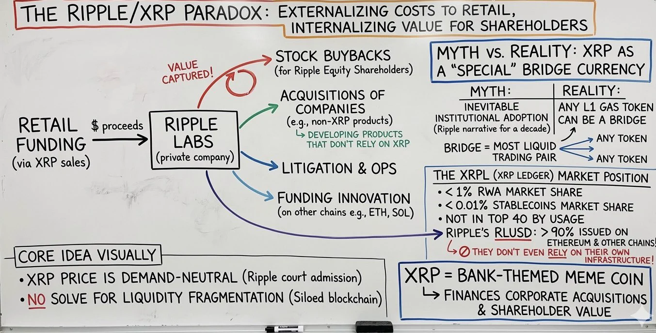 Landman on X: 