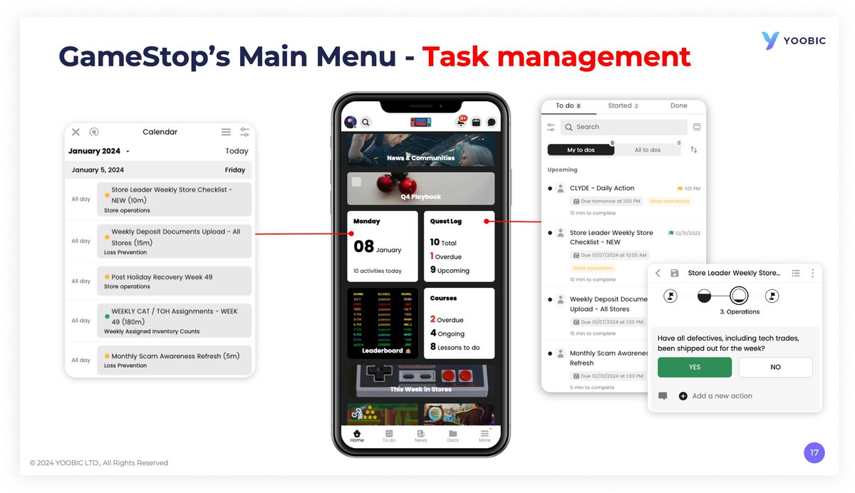 edwinbarnesc's tweet photo. GMERICA: The Turnaround Timeline of GameStop

In a recent podcast with Anthony Pompliano, the executive chairman and CEO Ryan Cohen confirmed behind the scenes work at GameStop corporation:

"Everything we're doing at the business is AI. It's been that way for the past few quarters."

Let that sink in:

"For the past few quarters"

By tracing SEC filings from $GME when the corporation achieved positive net income and with posts from @larryvc confirming the turnaround then we can pinpoint when this took place and understand the roadmap

That approximates it around early 2023 and this is the timeline:

GameStop launched a partnership with YOOBIC (AI-powered frontline retail operations platform) in March 2023, deploying it across ~22,000 users/stores. They beta-tested generative AI tools (NEO Suite) for training content creation (claimed up to ~75% time savings), chatbots for policy/process questions, tasks, and communication between HQ and stores. This predates Cohen becoming CEO and targeted operational efficiency and consistency.

Broader productivity integration (2024–2025): Under Cohen’s extreme cost discipline and owner-operator approach (corporate headcount cut from ~1,400 to ~400; major SG&A reductions), AI and technology tools were explicitly credited for productivity gains. In his October 20, 2025 TBPN interview, Cohen noted that AI and technology increased productivity as part of doing more with less, supporting the leaner structure while the business became profitable and shifted toward higher-margin collectibles.

“Everything is AI” phase (roughly mid-2026 onward, per Cohen): The “past few quarters” comment from the October 2026 interview points to deep, organization-wide embedding by roughly Q2–Q3 2026 (and building earlier). This aligns with ongoing margin expansion, operating income records, and KPI/metrics focus that Cohen has long emphasized.

Overall, AI tools for ops and productivity were in use by early-to-mid 2023 and became a more central part of metrics, efficiency, and decision-making through 2024–2026, overlapping the period of the sustained profitability turnaround. The most recent public statement from Cohen indicates it is now foundational across the business.

$GME investors should be delighted to know the chairman is forward-thinking and investing in critical infrastructure to transform the dying brick-and-mortar into an AI-first organization which began by flattening the corporate hierarchy (no overpaid executives in the metaverse) and delivering deep value which the market has failed to reflect in the current stock price

The October 6, 2026 post by Ryan Cohen aligns with this trajectory to hire mobile engineers to work directly with the chairman

These developments and public confirmations reveal a broader strategy that aligns with the greater thesis of TMC Research (see post below) which began with infrastructure through vertically integration of shipping & logistics, warehouses, and omnichannel technology like Flexport

Brick by brick the American Keiretsu takes shape and on the horizon is a Global Commerce platform post $EBAY M&A that will unlock Trillions in sales revenue for GameStop and with the rise of agentic commerce it will generate billions in transactional fees, far surpassing any other ecommerce platform in existence

These are front row tickets and TMC is building the tools to transition into this Golden Age era, we're right on track

Early,
Teddy MEGA Corp

p.s. Livestreams are coming soon where I'll build with TMC to show the possibilities of AI