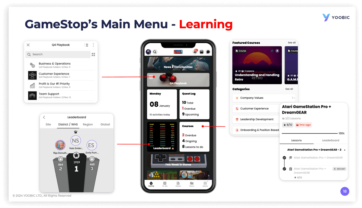 edwinbarnesc's tweet photo. GMERICA: The Turnaround Timeline of GameStop

In a recent podcast with Anthony Pompliano, the executive chairman and CEO Ryan Cohen confirmed behind the scenes work at GameStop corporation:

"Everything we're doing at the business is AI. It's been that way for the past few quarters."

Let that sink in:

"For the past few quarters"

By tracing SEC filings from $GME when the corporation achieved positive net income and with posts from @larryvc confirming the turnaround then we can pinpoint when this took place and understand the roadmap

That approximates it around early 2023 and this is the timeline:

GameStop launched a partnership with YOOBIC (AI-powered frontline retail operations platform) in March 2023, deploying it across ~22,000 users/stores. They beta-tested generative AI tools (NEO Suite) for training content creation (claimed up to ~75% time savings), chatbots for policy/process questions, tasks, and communication between HQ and stores. This predates Cohen becoming CEO and targeted operational efficiency and consistency.

Broader productivity integration (2024–2025): Under Cohen’s extreme cost discipline and owner-operator approach (corporate headcount cut from ~1,400 to ~400; major SG&A reductions), AI and technology tools were explicitly credited for productivity gains. In his October 20, 2025 TBPN interview, Cohen noted that AI and technology increased productivity as part of doing more with less, supporting the leaner structure while the business became profitable and shifted toward higher-margin collectibles.

“Everything is AI” phase (roughly mid-2026 onward, per Cohen): The “past few quarters” comment from the October 2026 interview points to deep, organization-wide embedding by roughly Q2–Q3 2026 (and building earlier). This aligns with ongoing margin expansion, operating income records, and KPI/metrics focus that Cohen has long emphasized.

Overall, AI tools for ops and productivity were in use by early-to-mid 2023 and became a more central part of metrics, efficiency, and decision-making through 2024–2026, overlapping the period of the sustained profitability turnaround. The most recent public statement from Cohen indicates it is now foundational across the business.

$GME investors should be delighted to know the chairman is forward-thinking and investing in critical infrastructure to transform the dying brick-and-mortar into an AI-first organization which began by flattening the corporate hierarchy (no overpaid executives in the metaverse) and delivering deep value which the market has failed to reflect in the current stock price

The October 6, 2026 post by Ryan Cohen aligns with this trajectory to hire mobile engineers to work directly with the chairman

These developments and public confirmations reveal a broader strategy that aligns with the greater thesis of TMC Research (see post below) which began with infrastructure through vertically integration of shipping & logistics, warehouses, and omnichannel technology like Flexport

Brick by brick the American Keiretsu takes shape and on the horizon is a Global Commerce platform post $EBAY M&A that will unlock Trillions in sales revenue for GameStop and with the rise of agentic commerce it will generate billions in transactional fees, far surpassing any other ecommerce platform in existence

These are front row tickets and TMC is building the tools to transition into this Golden Age era, we're right on track

Early,
Teddy MEGA Corp

p.s. Livestreams are coming soon where I'll build with TMC to show the possibilities of AI