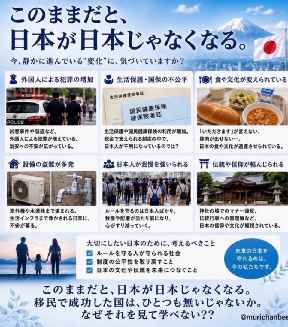 gWYwKqROZTddicG's tweet photo. 🇯🇵回覧希望❗️
#日本らしくあるために

日本人がいない日本は
日本ですか？ 
日本文化が失われた日本は 
日本ですか？ https://t.co/A0tT8lqEqx