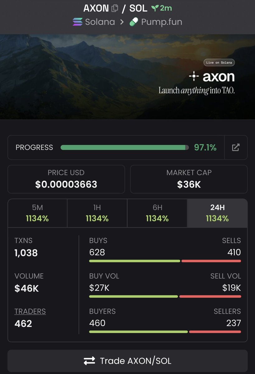SolanaMemecoin2's tweet photo. 4x up on $axon

BpEsbKoYRpZna3wvajx2q5ZxojVkyvjPXvJa2y1Spump https://t.co/3GHTOLVqjS
