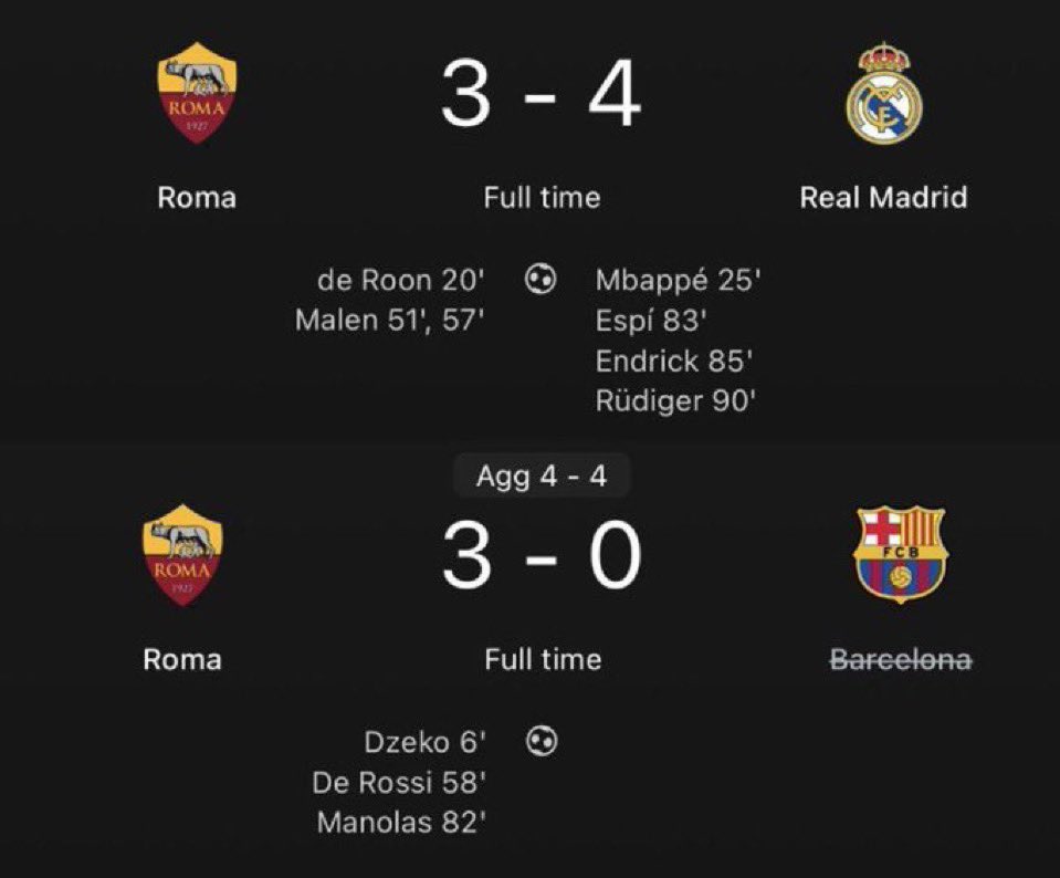 awal_barry's tweet photo. @Khollinx001 Beating Roma is not for the weak https://t.co/Xd4iRStk1k