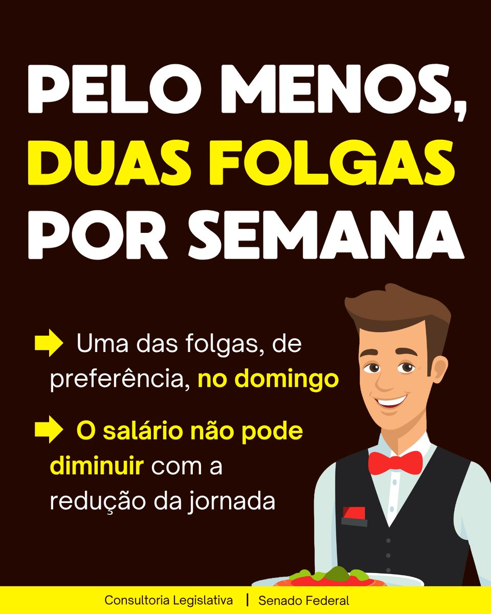 SenadoFederal's tweet photo. Aprovada no Senado a PEC que reduz a jornada de trabalho para 40h semanais e acaba com a escala 6x1. As mudanças são graduais e começam dois meses após a publicação da Emenda Constitucional, que precisa ser promulgada pelas Mesas do Senado e da Câmara. https://t.co/arcEQudn9X
