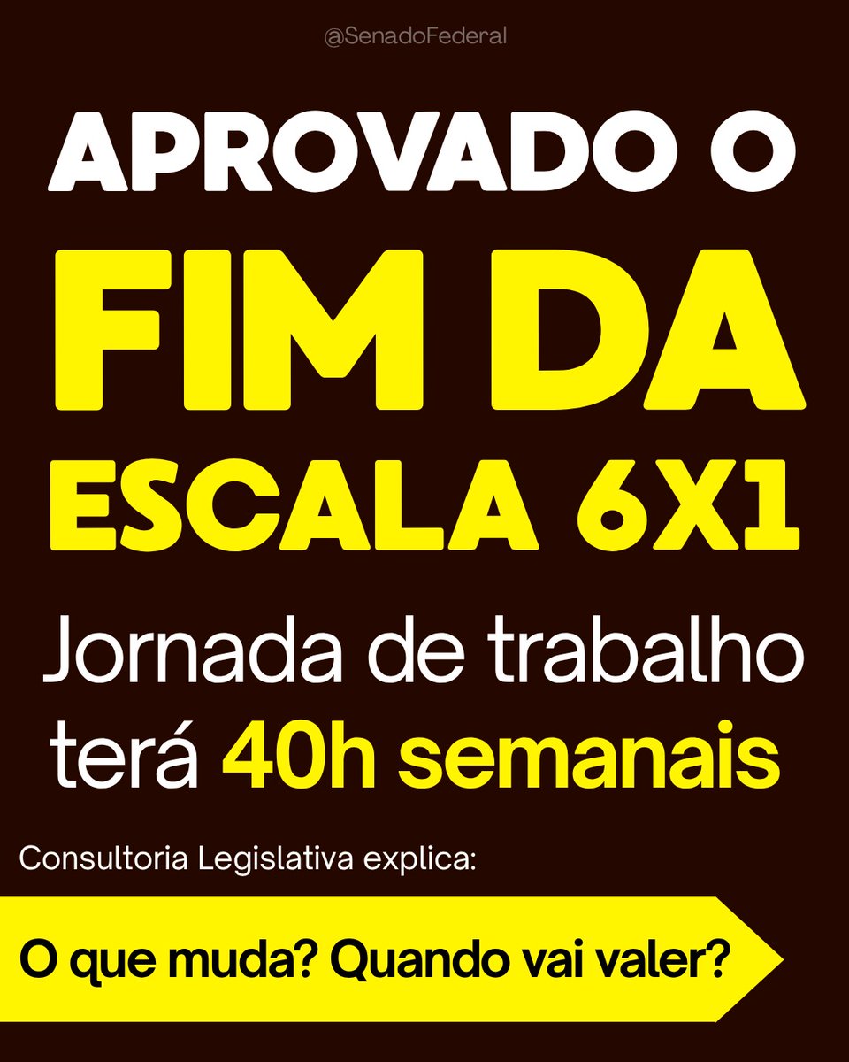 SenadoFederal's tweet photo. Aprovada no Senado a PEC que reduz a jornada de trabalho para 40h semanais e acaba com a escala 6x1. As mudanças são graduais e começam dois meses após a publicação da Emenda Constitucional, que precisa ser promulgada pelas Mesas do Senado e da Câmara. https://t.co/arcEQudn9X