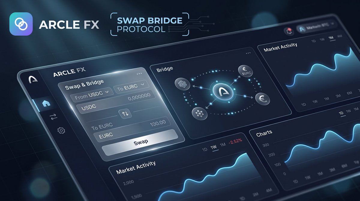 ArcleFX's tweet photo. Lightning Fast ~20s Bridging &amp; One Click Cross Chain Swaps ⚡ https://t.co/25pTJK7xj6