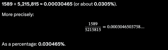 IRS_MEDIC's tweet photo. So how is IRS enforcement going? 

Fiscal Year 2025: 5,215,815 Form 1065 Partnership returns filed.
Fiscal Year 2025: 1589 audits started (many wind up abandoned due to statute issues)

So then, if you file a Form 1065 to report your business income, there is an approx 99.9795% chance it will never be selected for an exam.  If if it selected for exam, there is a good chance it will be abandon. And if it isn't abandoned then the IRS likely mucked up the BBA audit beyond.