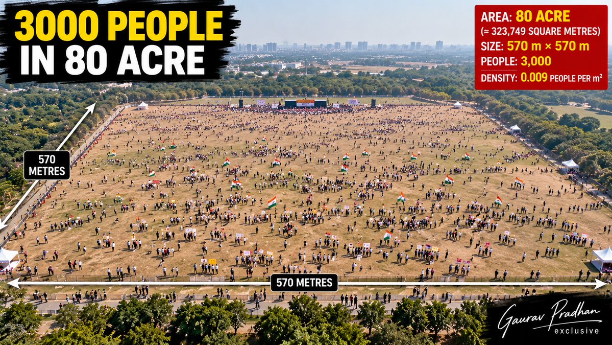 OfficeOfDGP's tweet photo. Which one look like a protest

Number of people 3000

That's what Amit ji did by changing protest site from Jantar Mantar to Burari

Now get 1L people minimum to look like Jantar Mantar 

100000 people x rs 500 = 50000000 minimum per day cost

10 days cost = 50cr

Enjoy protest https://t.co/JfxlpT3bQH