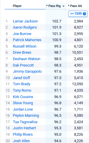 Ben_A_Sports tweet picture