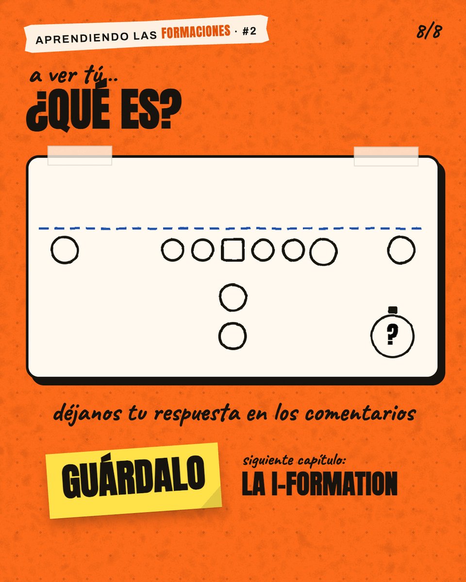 pasadosdeyarda's tweet photo. Under center, shotgun o pistol: dónde se para el quarterback y por qué importa 👇

Al final, examen: ¿cuál es? Contesta aquí.

#AprendiendoLasFormaciones #NFL https://t.co/ZgP7qXOkBY