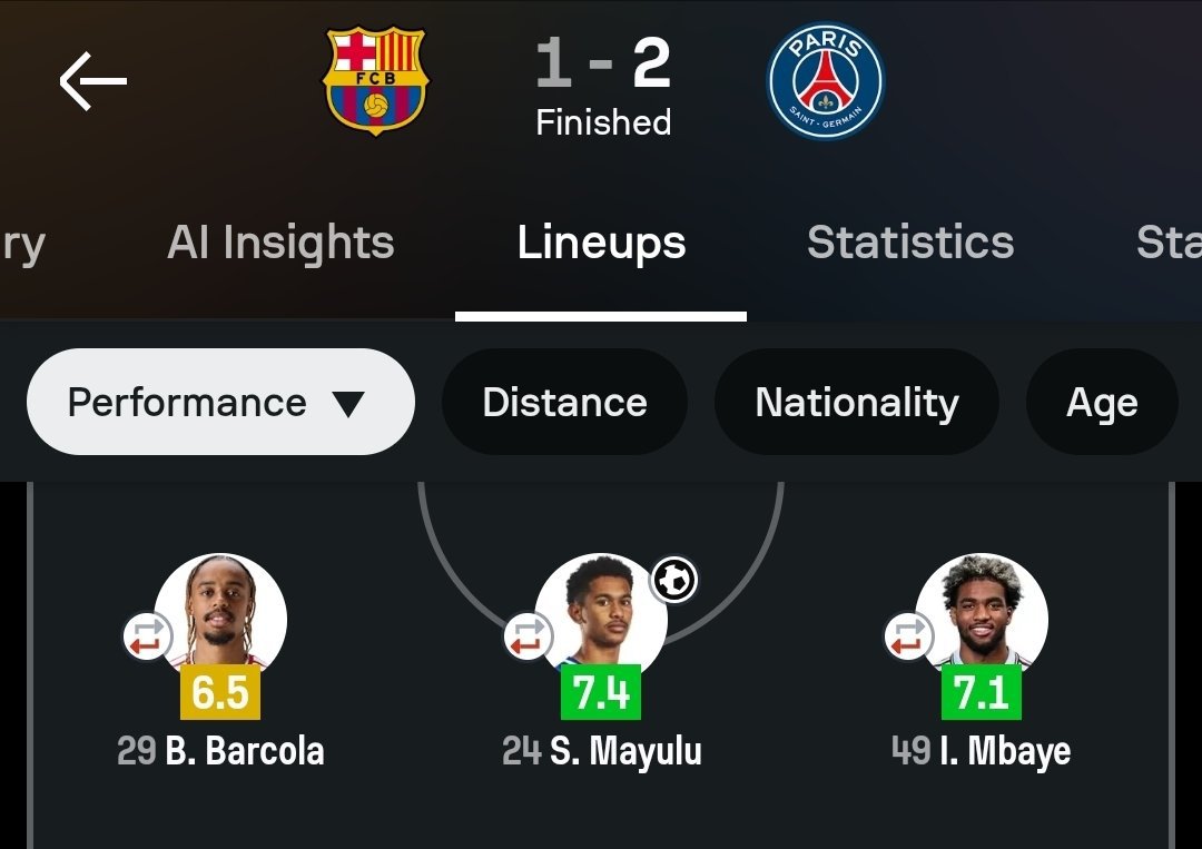 snott46808's tweet photo. @BarcaUniversal also PSG against the mighty Barca https://t.co/XeW2h7EX8m