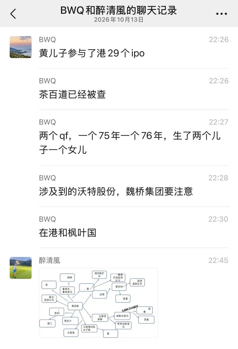 大漂亮| C Labs 的图片 1