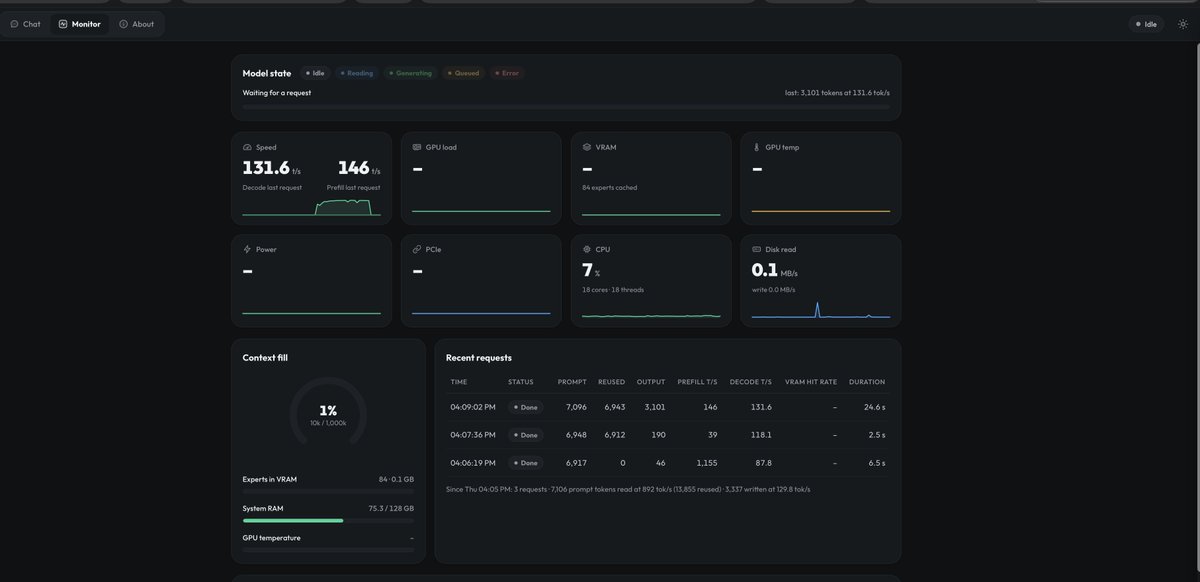 ExecuteAuto's tweet photo. 1Million Token Context for QWEN3.8-Flash-Next Model in Strata of @coldniko 

Getting 131 TPS in Apple M5 Max

Tell me if I am doing something wrong or Strata is good 😊 https://t.co/aQ1nQbb2Pk