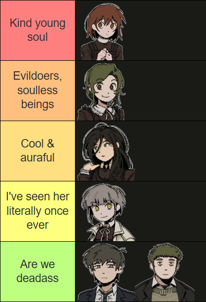 _NotGolden's tweet photo. I've noticed that people with ZATO pfps on this app act exactly like their characters like that shit rewires their brains https://t.co/P2eUIOc3Il