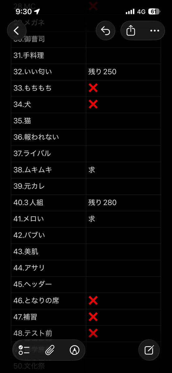 fkdtrhk's tweet photo. Myojo ジュニア大賞 枠交換

【求】メロい＞＞＞ムキムキ＞美声
【譲】画像の❌マーク以外

300冊⬆️購入予定
50:50~の交換可
めろい交換枠お持ちの方、交換枠多い方優先
仮約束できる方いましたらDMまでご連絡お願いいたします。

#ジュニア大賞枠交換 #ジュニア大賞 #Jr大賞枠交換 #Jr大賞 https://t.co/xx7vbl6KqN