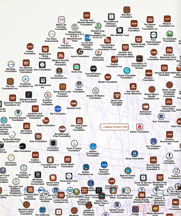DataRepublican's tweet photo. 🚨 UPDATE: MASS MIGRATION EXPLORER 🚨
NOW WITH THE OVERSIGHT PROJECT 🤝
🔎 FOLLOW THE PEOPLE. TRACE THE MONEY. 💰

Last time I promised the FEMA pull. It's done, and I went further.

The Mass Migration Explorer is now a joint project with @ItsYourGov. Together we've added the money that paid to shelter migrants after they crossed, and it reaches past the federal government into city and state budgets.

What's new:
✅ FEMA shelter money: every Shelter and Services Program award, followed to the NGOs that received it.
✅ City and state contracts: New York City, Chicago, Denver, San Diego, Pima County, El Paso County, California, Massachusetts and more. Money for migrant shelters ran through local governments too.
✅ A "Migrant shelter money" filter that pulls the whole shelter pipeline onto one screen.
✅ 1,275 organizations, every link backed by a USAspending award, an IRS filing, a FEMA allocation or a city contract record.
✅ See what was cut: 150 awards ($537M) terminated, cut short or clawed back since Jan 20, 2025. That includes the FEMA shelter funds pulled back on Feb 10, 2025.

Everything from the first release is still there: the border chart (monthly encounters down 96%), the county map back to 1990, the 116 explained county jumps, the legal-pathway layers and the faith-network filters.

💡 This money stopped because voters changed who was in charge. Keeping it stopped takes more Republicans in Congress. Vote straight Republican Nov 3. 🇺🇸

👇 Try it now: [link in next post]