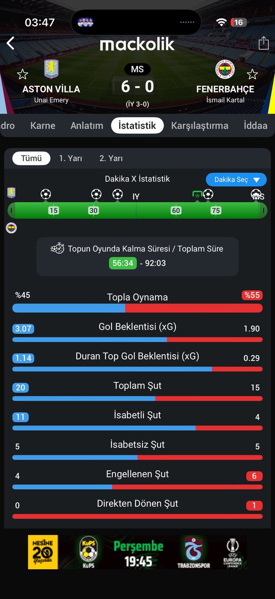 buldozerGS's tweet photo. @KadikoyMaarifi Taş gibi top oynayan fener , Aston villaya barçadan daha çol xg ürettiriyor sjsjsj https://t.co/upTTPvF4mp