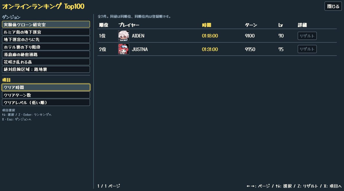 rumia_ugl's tweet photo. Ver 0.6.4
- オンラインランキング追加！時間、ターン数、レベルの項目で、すごい人ランキングを見たり登録したりできるようになりました！オンラインランキング機能を使う場合は、オプションの「オンライン機能の有効化」をONにしてください（デフォルトはOFFです）
- 他バグ修正
#ルミア島の地下迷宮 https://t.co/5dVlgTZDVP