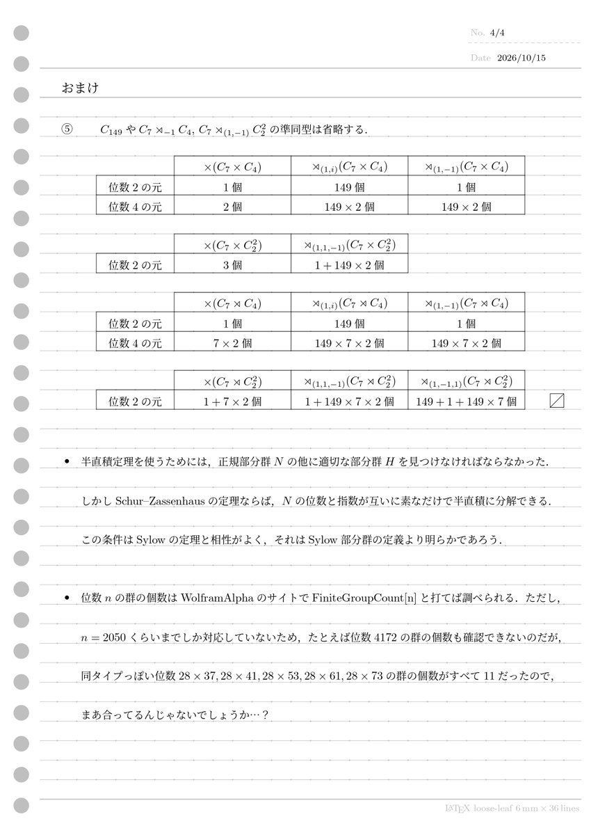 prove4172's tweet photo. 半直積生活15日目（最終日）。位数4172の群
自分の名前でもやってみた。自信ないけど https://t.co/3CugH7hNTn