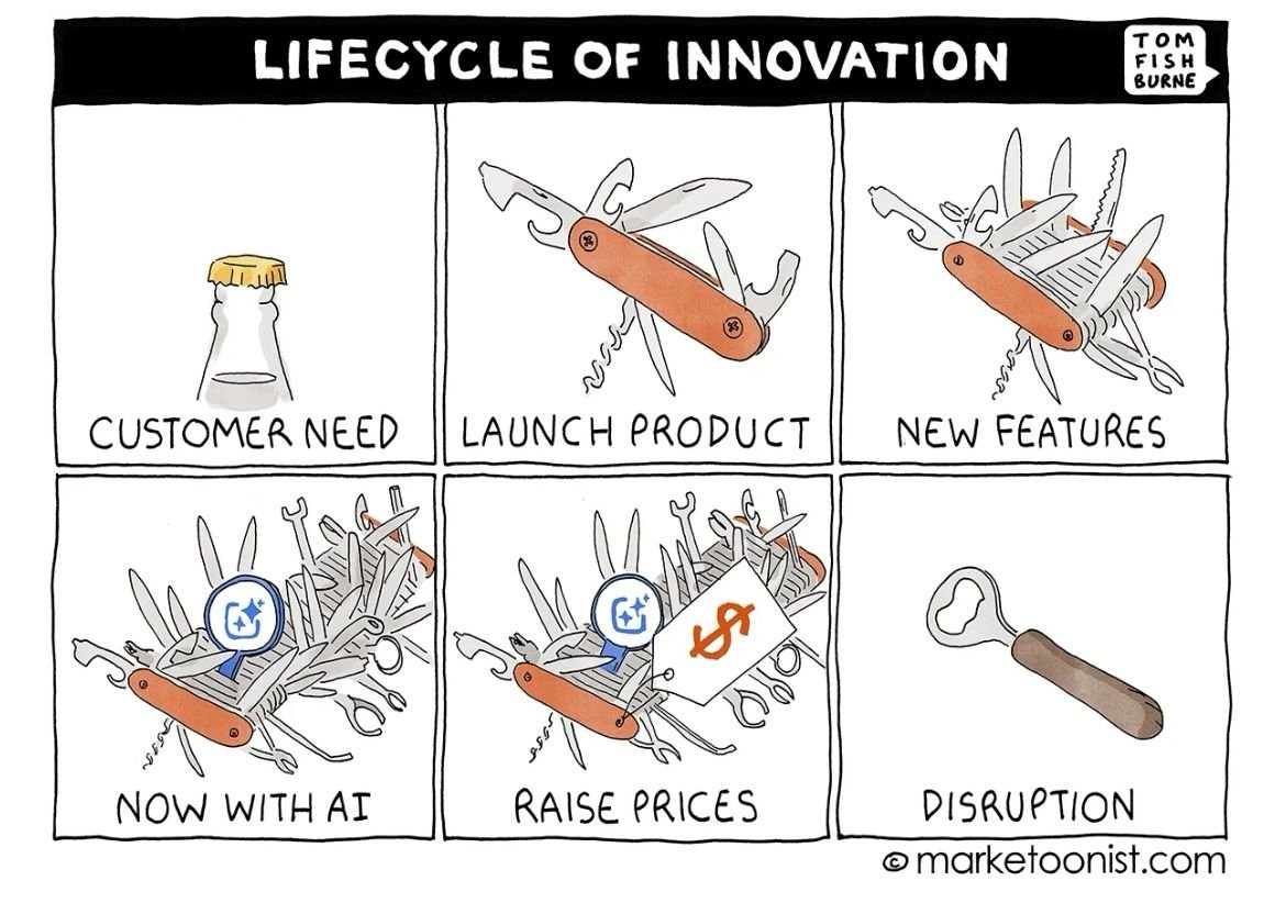 briansolis tweet picture